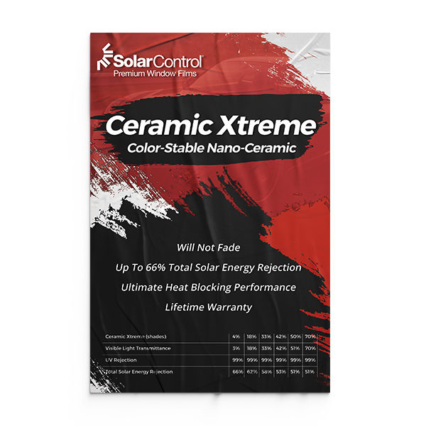 Ceramic Xtreme