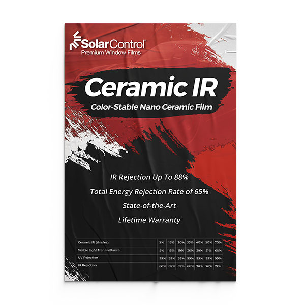 Ceramic IR
