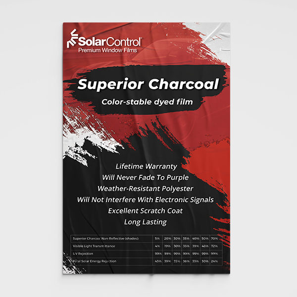 Superior Charcoal 24″ x 36″ Showroom Poster