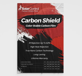 Carbon Shield 24″ x 36″ Showroom Poster